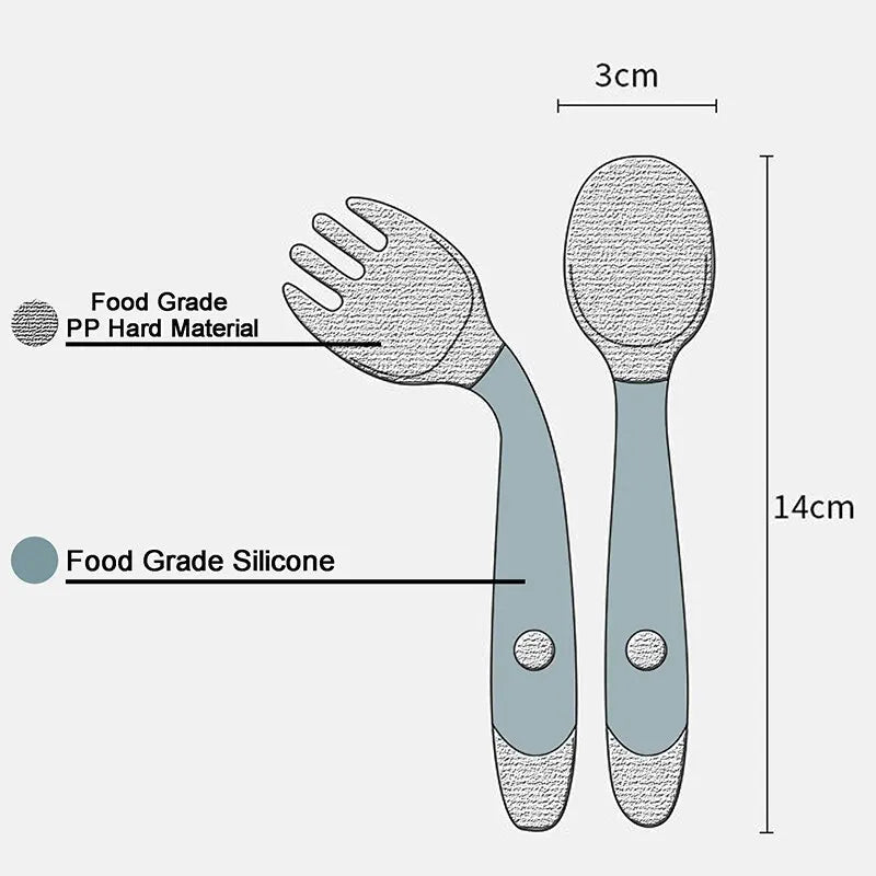 Baby 360 Self-Feeding Spoon & Fork Set – Anti-Drop Silicone Training Utensils - Shoptonyg.com