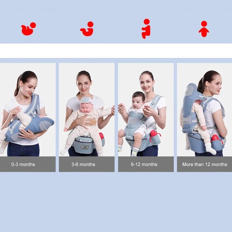 Newborn Ergonomic Baby Carrier with Hip Seat & Wrap Sling - Shoptonyg.com